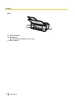 Preview for 16 page of Panasonic KV-1015C Operating Manual