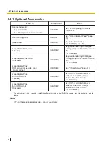 Preview for 16 page of Panasonic KV-N1028X Operating Manual