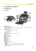 Preview for 17 page of Panasonic KV-N1028X Operating Manual