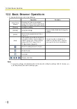 Preview for 94 page of Panasonic KV-N1028X Operating Manual