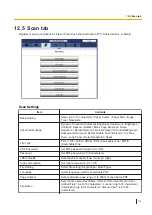 Preview for 101 page of Panasonic KV-N1028X Operating Manual