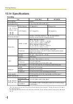 Preview for 156 page of Panasonic KV-N1028X Operating Manual