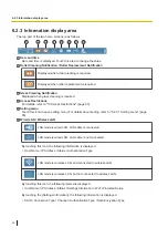 Preview for 36 page of Panasonic KV-N1058X Operating Manual