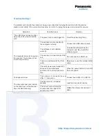 Preview for 3 page of Panasonic KV-N1058X Troubleshooting Manual