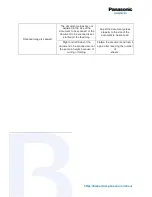 Preview for 5 page of Panasonic KV-N1058X Troubleshooting Manual