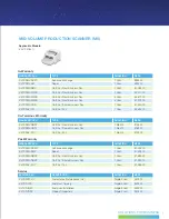 Preview for 9 page of Panasonic KV-S1015C Manual