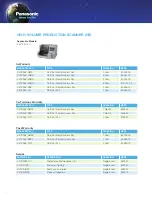 Preview for 10 page of Panasonic KV-S1015C Manual