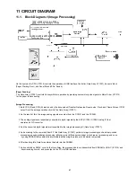 Предварительный просмотр 87 страницы Panasonic KV-S1025C SERIES Service Manual