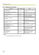 Preview for 16 page of Panasonic KV-S1027C B2 Operating Manual