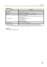 Preview for 73 page of Panasonic KV-S1027C B2 Operating Manual