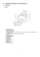 Preview for 9 page of Panasonic KV-S1027C Service Manual