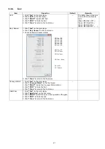 Preview for 47 page of Panasonic KV-S1027C Service Manual