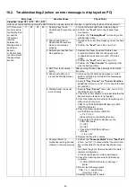 Preview for 60 page of Panasonic KV-S1027C Service Manual