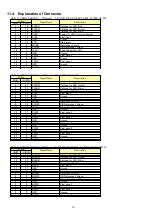 Preview for 76 page of Panasonic KV-S1027C Service Manual