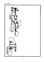 Preview for 103 page of Panasonic KV-S1027C Service Manual