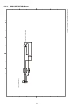 Preview for 114 page of Panasonic KV-S1027C Service Manual