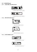 Preview for 126 page of Panasonic KV-S1027C Service Manual