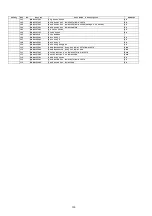 Preview for 130 page of Panasonic KV-S1027C Service Manual