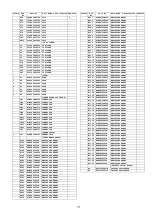 Preview for 177 page of Panasonic KV-S1027C Service Manual