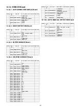 Preview for 179 page of Panasonic KV-S1027C Service Manual