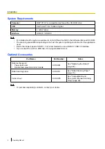 Preview for 186 page of Panasonic KV-S1027C Service Manual