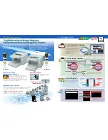 Preview for 2 page of Panasonic KV S2026C - Document Scanner Specifications