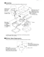 Preview for 2 page of Panasonic KV-S2055L Installation Manual