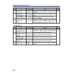 Preview for 16 page of Panasonic KV-S2065L Operating Instructions Manual