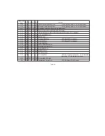 Preview for 170 page of Panasonic KV-S2065L Service Manual