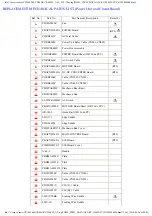 Preview for 279 page of Panasonic KV-S2065L Service Manual