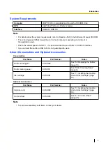 Preview for 5 page of Panasonic KV-S2087 Operating Manual