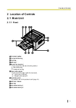 Preview for 11 page of Panasonic KV-S2087 Operating Manual