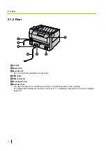 Preview for 12 page of Panasonic KV-S2087 Operating Manual