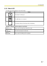 Предварительный просмотр 15 страницы Panasonic KV-S2087 Operating Manual