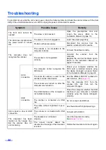 Preview for 36 page of Panasonic KV-S3065 Operating Instructions Manual