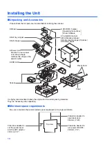 Preview for 10 page of Panasonic KV-S3085 Installation Manual