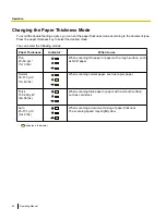 Предварительный просмотр 24 страницы Panasonic KV-S4085CL Operating Manual