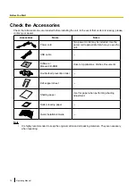 Preview for 10 page of Panasonic KV-S5046H Operating Manual