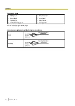 Preview for 24 page of Panasonic KV-S5046H Operating Manual