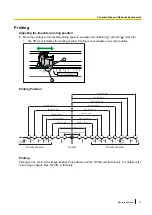 Preview for 73 page of Panasonic KV-S5046H Operating Manual