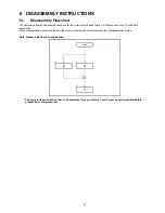 Предварительный просмотр 47 страницы Panasonic KV-S5046H Service Manual