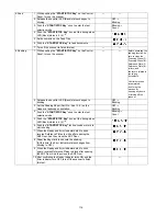 Предварительный просмотр 116 страницы Panasonic KV-S5046H Service Manual