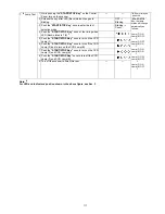 Предварительный просмотр 117 страницы Panasonic KV-S5046H Service Manual