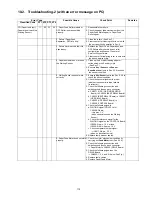 Предварительный просмотр 119 страницы Panasonic KV-S5046H Service Manual