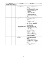 Предварительный просмотр 121 страницы Panasonic KV-S5046H Service Manual