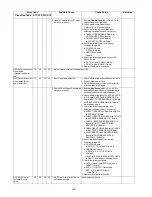 Предварительный просмотр 126 страницы Panasonic KV-S5046H Service Manual