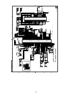 Предварительный просмотр 174 страницы Panasonic KV-S5046H Service Manual