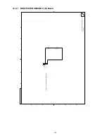 Предварительный просмотр 195 страницы Panasonic KV-S5046H Service Manual