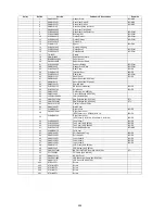 Предварительный просмотр 226 страницы Panasonic KV-S5046H Service Manual