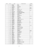 Предварительный просмотр 231 страницы Panasonic KV-S5046H Service Manual